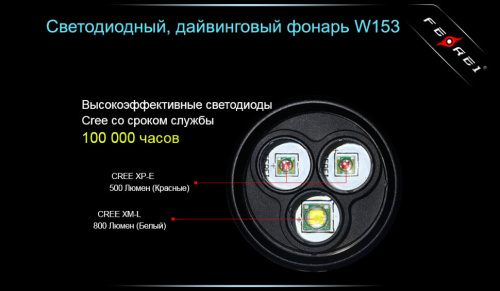 Фонарь для дайвинга Ferei W153 1хCREE XM-L (Cool White) 2xCREE XP-E (Red) (W153V20) фото 3